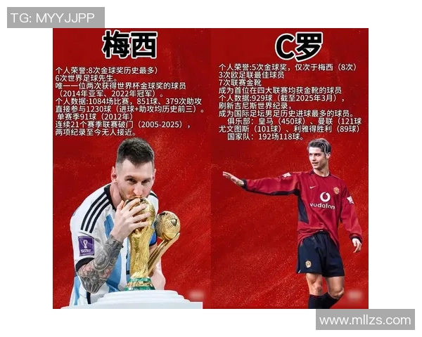 迈克旗下的足球明星阵容揭秘及其在足坛的影响力分析